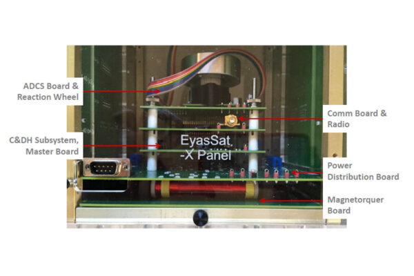 EyasSat all major subsystems